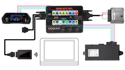 Sistema de Verificación de Conectividad Universal - Image 16