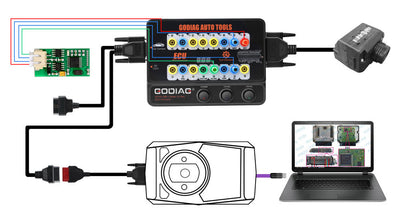 Sistema de Verificación de Conectividad Universal - Image 19
