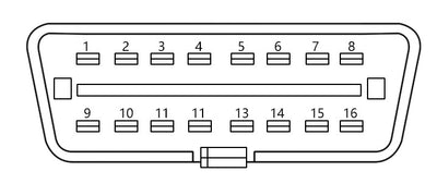 Sistema de Verificación de Conectividad Universal - Image 23