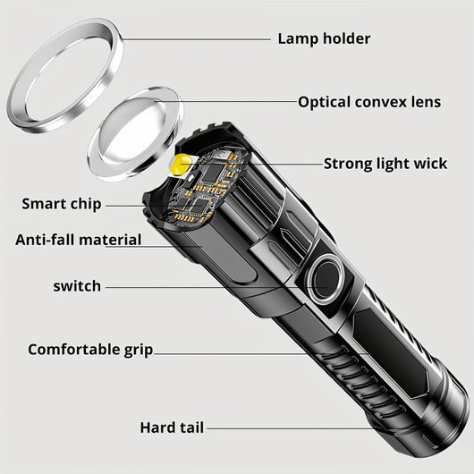 Linterna LED Recargable USB con Zoom para Camping y Exterior - Image 19