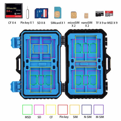 Estuche Impermeable Fat Cow para Tarjetas de Memoria y Almacenamiento - Image 24