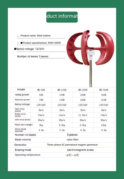 Generador Eólico Miniatura 300W Diseño Linterna Roja - Image 13