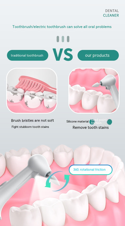 Limpiador Ultrasónico de Dientes con Pulidor Eléctrico - Image 10