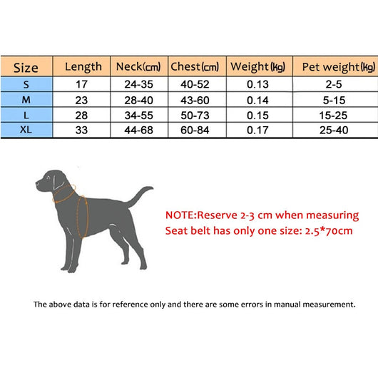 Cinturones de Seguridad para Mascotas en Auto - Image 8