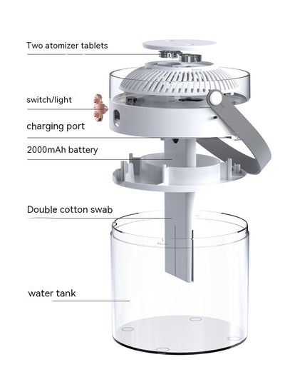 Humidificador Ultrasónico 26L con Luz Ambiental - Uso Comercial y Portátil - Image 15