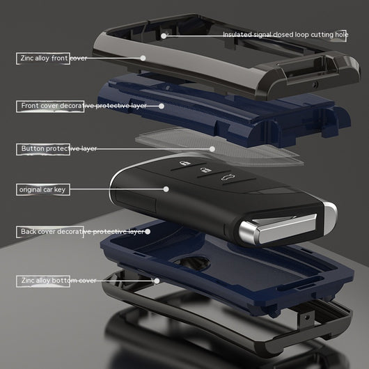 Funda Protectora para Llaves del Auto - Estuche Resistente Ling Zhi - Image 32