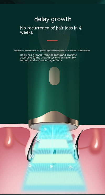 Depiladora IPL Portátil con Luz Roja y Azul - Fototerapia Multifuncional para el Hogar - Image 17