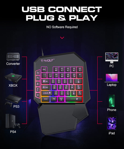 Teclado y Ratón Ergonómico de Una Mano Lei Lang TF900 - Image 10