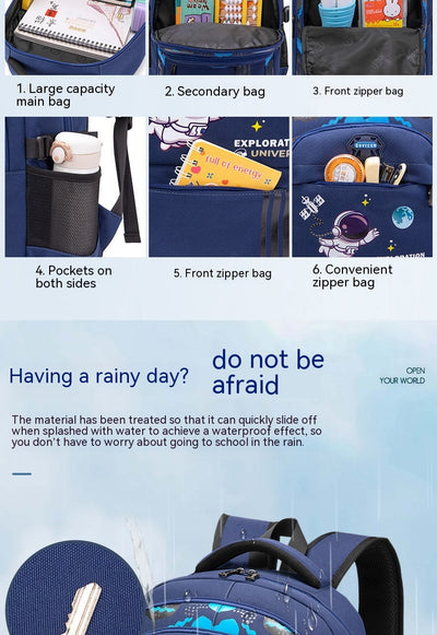 Mochila Ergonómica de Protección Spinal para Niños - Image 30