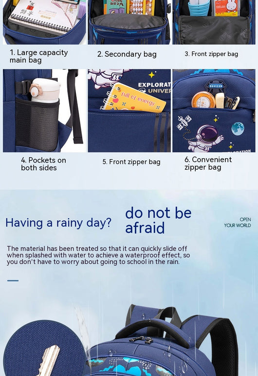 Mochila Ergonómica de Protección Spinal para Niños - Image 30