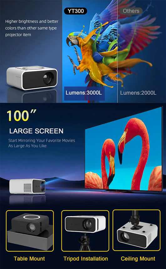 Proyector Portátil Mini YT300 Full HD 1080P - Cine en Casa Inalámbrico - Image 23