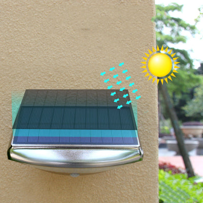 Lámpara Solar de 36 LED con Sensor de Movimiento - Image 2