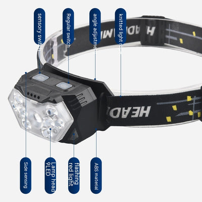 Faro Delantero LED de Inducción para Ciclismo y Actividades Nocturnas - Image 7