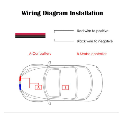 Luz de Emergencia LED Inalámbrica para Auto con Control Remoto - Image 10