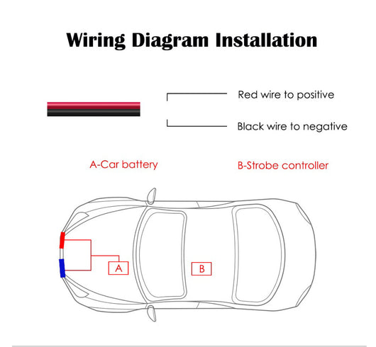 Luz de Emergencia LED Inalámbrica para Auto con Control Remoto - Image 10