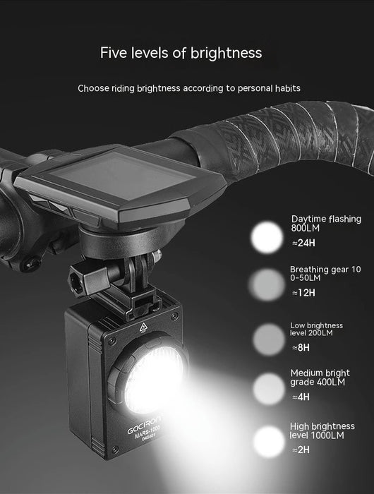 Faro Delantero LED de Alta Potencia para Bicicleta de Ruta y Montaña - Image 23