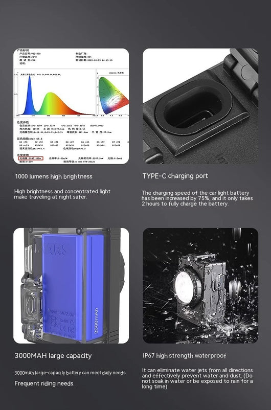 Faro Delantero LED de Alta Potencia para Bicicleta de Ruta y Montaña - Image 32