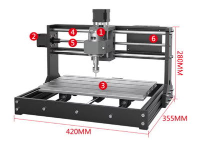Máquina CNC de Grabado y Corte para Madera Mini - Image 6