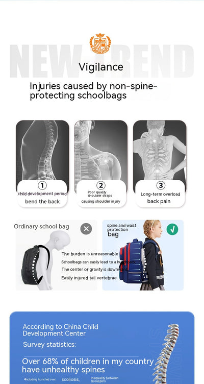 Mochila Escolar Ergonómica con Soporte Lumbar y Protección Impermeable - Image 37