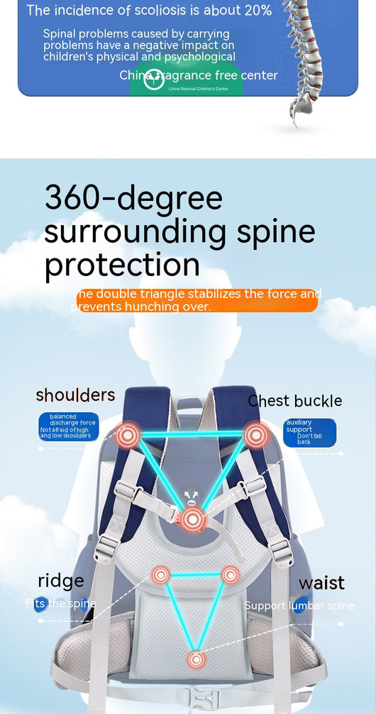 Mochila Escolar Ergonómica con Soporte Lumbar y Protección Impermeable - Image 38