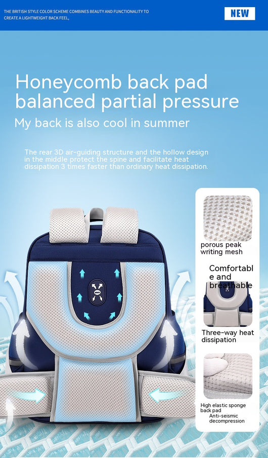 Mochila Escolar Ergonómica con Soporte Lumbar y Protección Impermeable - Image 39