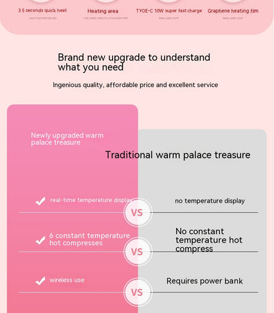 Pink stomach warming belt with vibration and heating, USB charging cable, two wormwood bags, and manual in a floral gift box. - Image 26