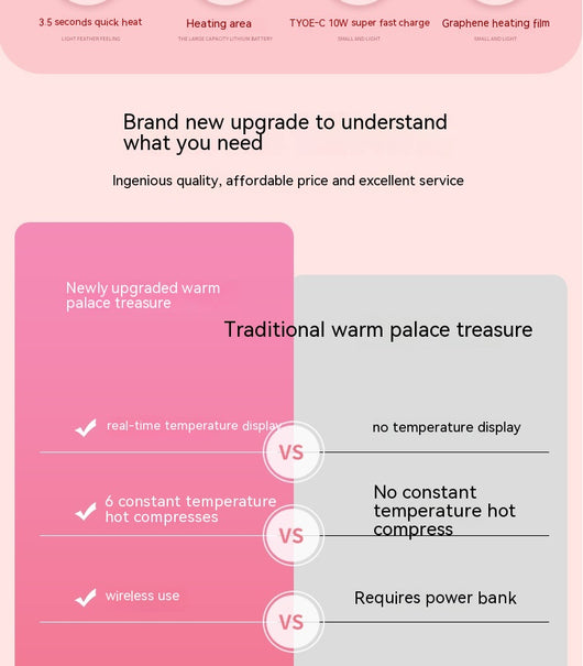 Pink stomach warming belt with vibration and heating, USB charging cable, two wormwood bags, and manual in a floral gift box. - Image 26