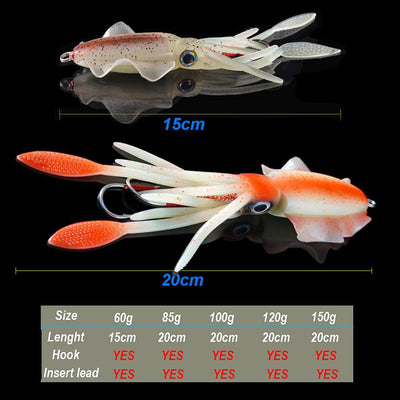 Señuelo Luminoso Calamar Biónico para Pesca en Aguas Profundas - Image 15