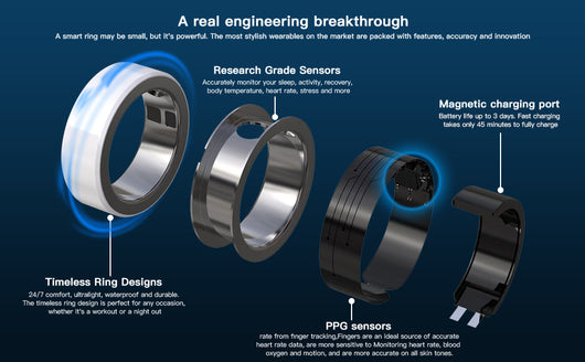 Anillo Inteligente de Monitoreo Cardíaco, Oxígeno y Sueño Resistente al Agua - Image 28