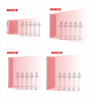 Dispositivo de Terapia con Luz Roja para el Hogar - Image 17