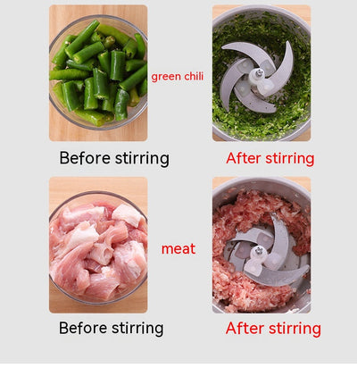 Moledor de Carne Eléctrico Multiusos Acero Inoxidable - Image 24