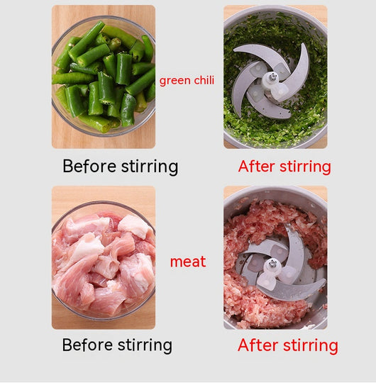 Moledor de Carne Eléctrico Multiusos Acero Inoxidable - Image 24