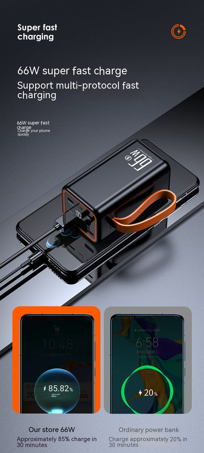 Batería Portátil PD66W 20000 mAh - Carga Rápida Ultra Potente - Image 26