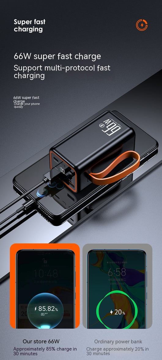 Batería Portátil PD66W 20000 mAh - Carga Rápida Ultra Potente - Image 26