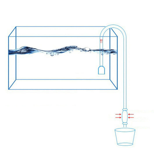 Lavadora de Arena Semiautomática - Image 2