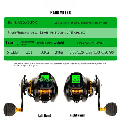 Contador Digital Impermeable para Pesca con Pantalla Grande y Alarma de Drenaje - Image 16