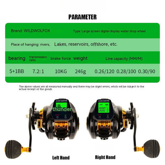 Contador Digital Impermeable para Pesca con Pantalla Grande y Alarma de Drenaje - Image 16