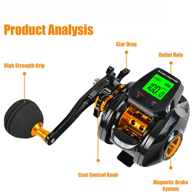 Contador Digital Impermeable para Pesca con Pantalla Grande y Alarma de Drenaje - Image 25