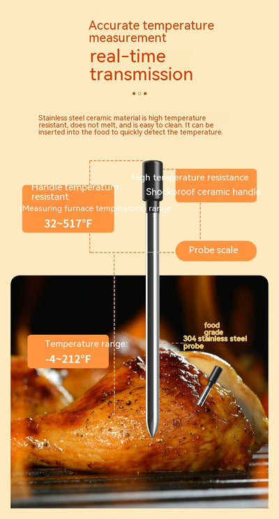 Termómetro Inalámbrico para Horno - Image 27