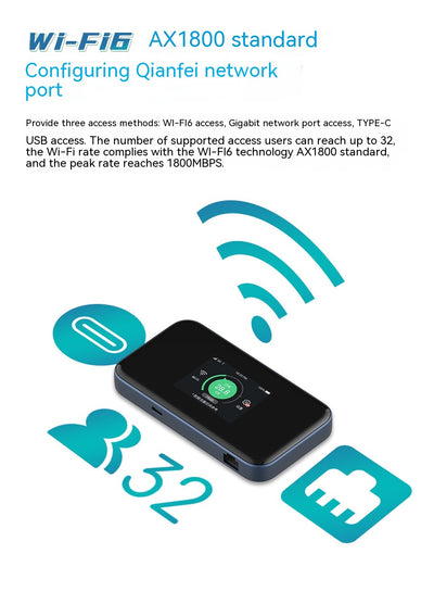 Router Portátil 5G WiFi 6 con Tarjeta SIM - Image 9