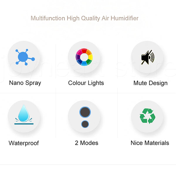 Humidificador de Escritorio con Difusor de Aromas para Oficina y Hogar