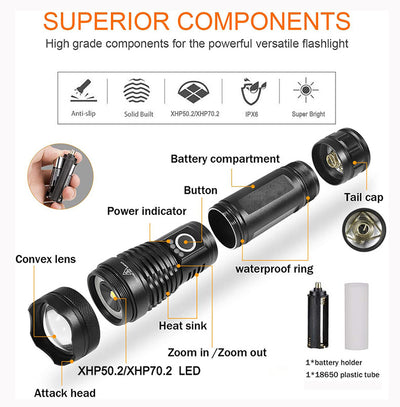 Linterna LED Telescópica XHP70 con Carga USB y Zoom Ajustable - Image 24