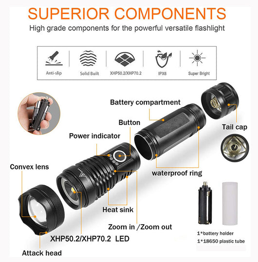 Linterna LED Telescópica XHP70 con Carga USB y Zoom Ajustable - Image 24