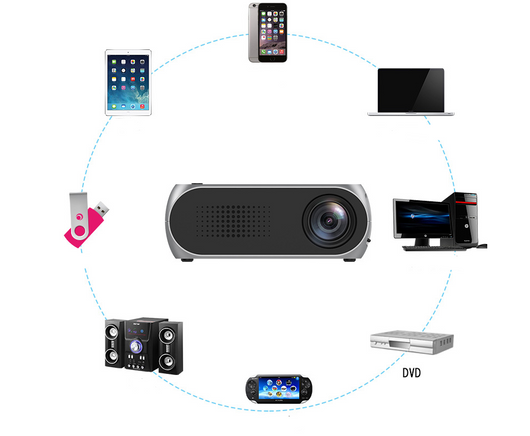 Proyector Portátil HD 1080P - Mini Proyector para Cine en Casa - Image 13