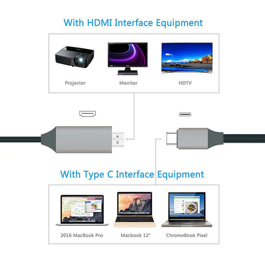 Cable Adaptador USB-C a HDMI - Image 4