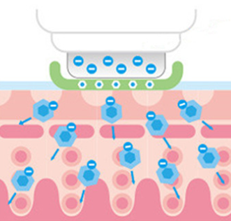 Masajeador Facial con Tecnología de Iones - Image 8