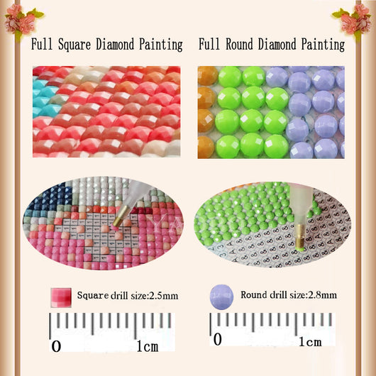 Kit de Mosaico de Diamantes 5D - Bordado de Frutas del Pan - Image 4