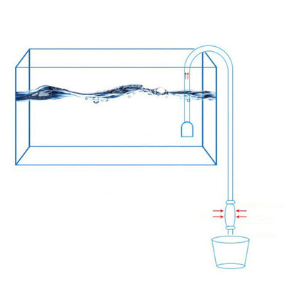 Lavadora de Arena Semiautomática - Image 13