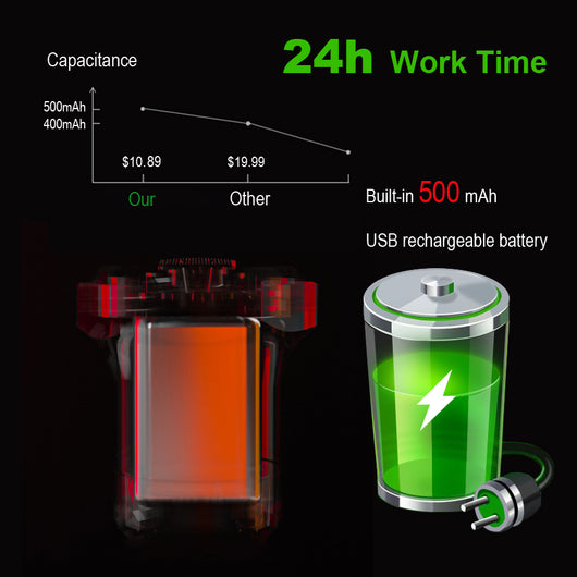 Luz Trasera LED para Bicicleta Nocturna - Image 6