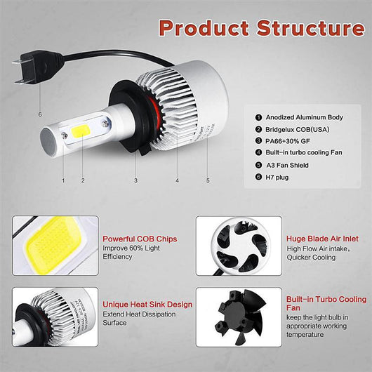 Faro LED Automotriz de Alta Potencia - Image 17